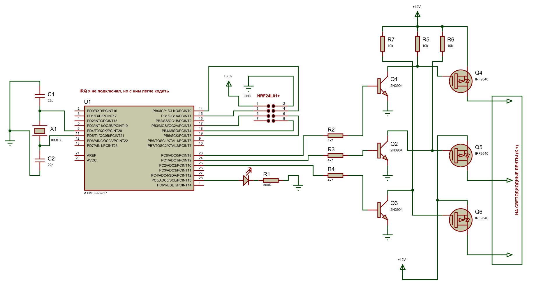 конфигурация