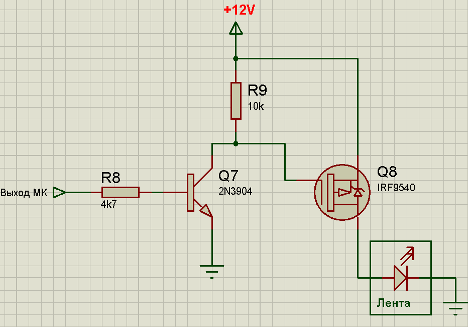 управление